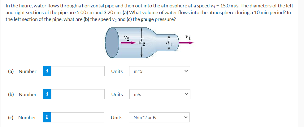 In the figure, water flows through a horizontal pipe and then out into the atmosphere at a speed v1 = 15.0 m/s. The diameters of the left
and right sections of the pipe are 5.00 cm and 3.20 cm. (a) What volume of water flows into the atmosphere during a 10 min period? In
the left section of the pipe, what are (b) the speed v2 and (c) the gauge pressure?
V9
V1
(a) Number
i
Units
m^3
(b) Number
Units
m/s
(c) Number
i
Units
N/m^2 or Pa
