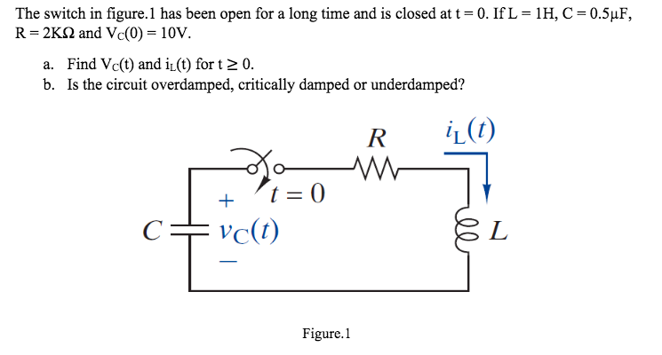 The switch in figure.1 has been open for a long time and is closed at t = 0. If L = 1H, C= 0.5µF,
R= 2KN and Vc(0) = 10V.
a. Find Vc(t) and iz(t) for t> 0.
b. Is the circuit overdamped, critically damped or underdamped?
R
i (1)
+
t = 0
vc(t)
-
Figure.1
le
