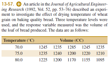 13-57. O An article in the Journal of Agricultural Engineer-
ing Research (1992, Vol. 52, pp. 53–76) described an experi-
ment to investigate the effect of drying temperature of wheat
grain on baking quality bread. Three temperature levels were
used, and the response variable measured was the volume of
the loaf of bread produced. The data are as follows:
Temperature (°C)
Volume (CC)
70.0
1245 1235 1285
1245 1235
75.0
1235
1240 1200
1220
1210
80.0
1225
1200 1170 1155 1095
