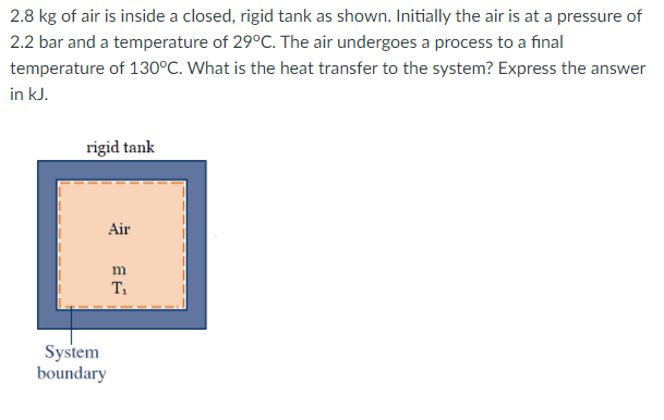 2.8 kg of air is inside a closed, rigid tank as shown. Initially the air is at a pressure of
2.2 bar and a temperature of 29°C. The air undergoes a process to a final
temperature of 130°C. What is the heat transfer to the system? Express the answer
in kJ.
rigid tank
Air
System
boundary
