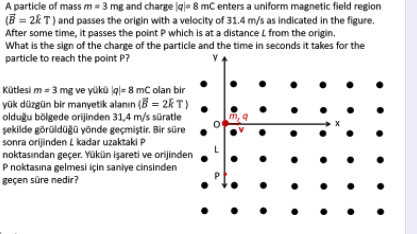 A particle of mass m = 3 mg and charge lq|= 8 mC enters a uniform magnetic field region
(B = 2k T) and passes the origin with a velocity of 31.4 m/s as indicated in the figure.
After some time, it passes the point P which is at a distance L from the origin.
What is the sign of the charge of the particle and the time in seconds it takes for the
particle to reach the point P?
Kütlesi m = 3 mg ve yükü gl= 8 mc olan bir
yük düzgün bir manyetik alanın (B = 2k T)
olduğu bölgede orijinden 31,4 m/s süratle
şekilde görüldüğü yönde geçmiştir. Bir süre
sonra orijinden L kadar uzaktaki P
noktasından geçer. Yükün işareti ve orijinden
P noktasına gelmesi için saniye cinsinden
geçen süre nedir?
