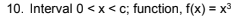 10. Interval 0 < x< c; function, f(x) =
= x3
