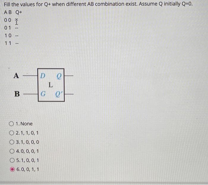 Fill the values for Q+ when different AB combination exist. Assume Q initially Q=0.
АB Q+
01
--
10 -
11 -
A
D
L
В
O 1. None
O 2.1, 1, 0, 1
O 3.1, 0, 0, 0
O 4.0, 0, 0, 1
O 5.1, 0, 0, 1
6.0, 0, 1, 1
