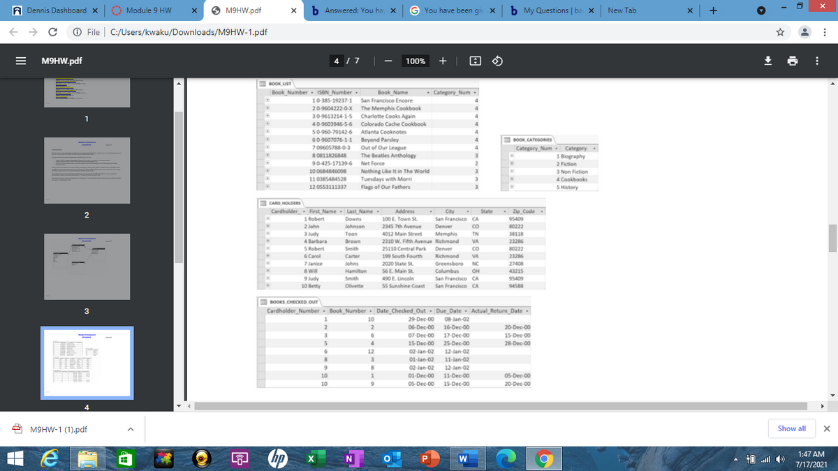 A Dennis Dashboard x
O Module 9 HW
O M9HW.pdf
b Answered: You ha X
G You have been giv x b My Questions | ba x
New Tab
+
O File
C:/Users/kwaku/Downloads/M9HW-1.pdf
M9HW.pdf
4 / 7
100% +| 0 0
BOOK LIST
Book Number - ISBN Number -
Book Name
• Category_Num -
10-385-19237-1
San Francisco Encore
20-9604222-0-X The Memphis Cookbook
Charlotte Cooks Again
Colorado Cache Cookbook
30-9613214-1-5
1
40-9603946-5-6
50-960-79142-6
Atlanta Cooknotes
BOOK.CATEGORIES
60-9607076-1-1 Beyond Parsley
7 09605788-0-3
8 0811826848
Category_Num - Category
1 Biography
2 Fiction
3 Non Fiction
4 Cookbooks
5 History
Out of Our League
The Beatles Anthology
90-425-17139-6 Net Force
Nothing Like It in The World
Tuesdays with Morri
Flags of Our Fathers
10 0684846098
11 0385484528
12 OS53111337
I CARD HOLDERS
Address
Cardholder First Name Last_Name-
Downs
Johnson
City
San Francisco CA
- Zip_Code
95409
State
2
1 Robert
100 E. Town St.
2345 7th Avenue
2 John
Denver
co
80222
3 Judy
Toon
4012 Main Street
Memphis
2310 W. Fifth Avenue Richmond
TN
38118
4 Barbara
Brown
VA
23286
5 Robert
6 Carol
7 Janice
8 Will
9 Judy
10 Betty
Smith
25110 Central Park
199 South Fourth
2020 State St.
Denver
Richmond
CO
co
80222
Carter
VA
23286
Johns
Greensboro
Columbus
San Francisco CA
NC
27408
Hamilton
56 E. Main St.
он
43215
95409
94588
Smith
490 E. Lincoln
Olivette
55 Sunshine Coast San Francisco CA
BOOKS. CHECKED OUT
Cardholder_Number - Book_Number - Date Checked Out - Due_Date- Actual Return_Date -
1
10
29-Dec-00
08-lan-02
06-Dec-00
16-Dec-00
20-Dec-00
07-Dec-00 17-Dec-00
15-Dec-00
15-Dec-00
25-Dec-00
28-Dec-00
12
02-Jan-02
12-Jan 02
01-lan-02
11-lan-02
02-Jan-02
12-Jan-02
11-Dec-00
05- Dec 00 15-Dec 00
10
01-Dec-00
05-Dec-00
10
20 Dec 00
4
O M9HW-1 (1).pdf
Show all
1:47 AM
hp
7/17/2021
II
