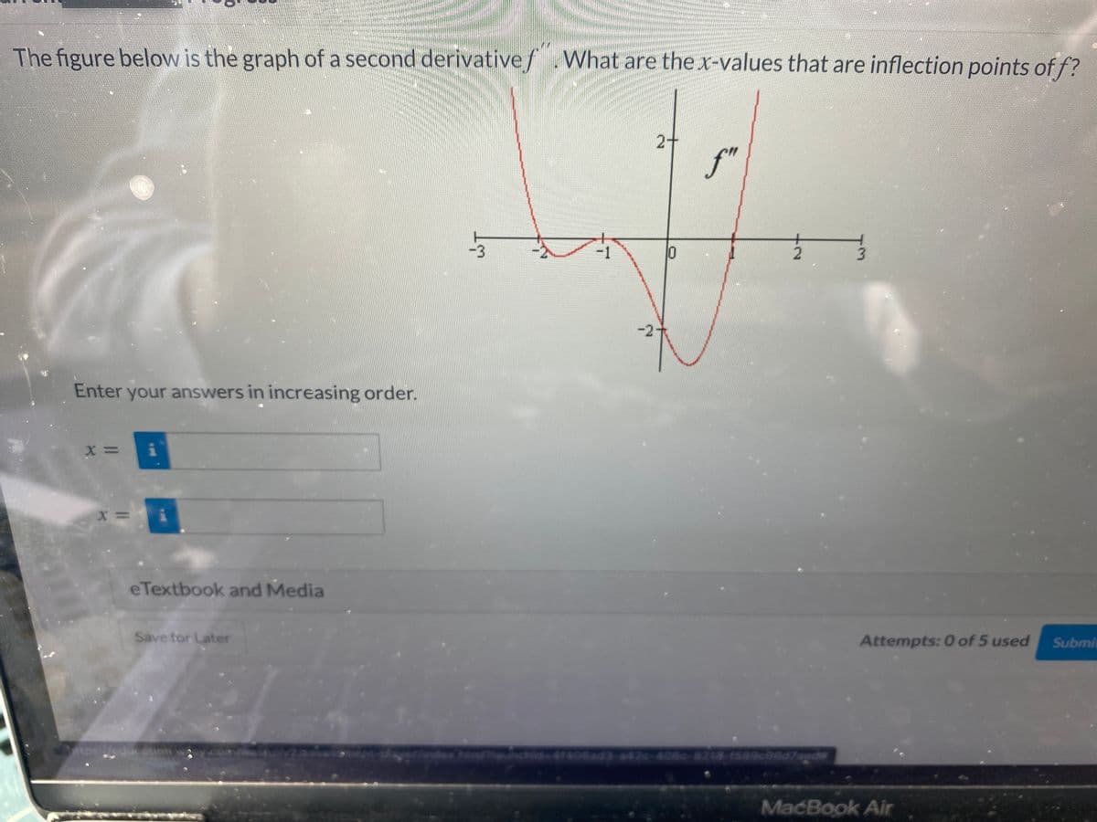 The figure below is the graph of a second derivative/ .What are the x-values that are inflection points of f?
2+
-3
10
3.
-2-
Enter your answers in increasing order.
eTextbook and Media
Save for Later
Attempts: 0 of 5 used
Submi
4406ad3-a42c-406c-8218-1589c36d7adw
MacBook Air
