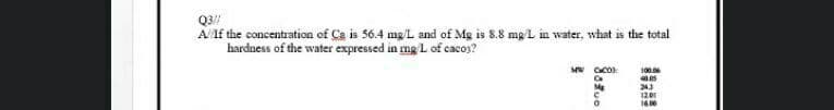 Q3/
A/If the concentration of Ca is 56.4 mg/L and of Mg is 8.8 mg L in water, what is the total
hardness of the water expressed in mg L of cacos?
MW CCO
100.06
243
1201
160
