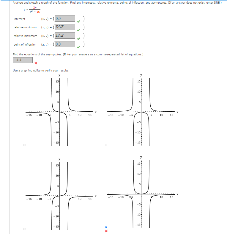 Analyze and sketch a graph of the function. Find any intercepts, relative extrema, points of inflection, and asymptotes. (If an answer does not exist, enter DNE.)
3x
y =
* - 16
intercept
(x, y) = (0.0
relative minimum
(x, y) =
DNE
relative maximum (x, y) =
DNE
point of inflection
(х. у) - (10.0
Find the equations of the asymptotes. (Enter your answers as a comma-separated list of equations.)
|-4,4
Use a graphing utility to verify your results.
y
y
15
15
10
10
-15
10
5
10
15
-15
-10
-5
10
15
-5
-5
- 10
10
15
-15
y
y
15
15
10
10
-15
10
10
15
-15
-10
-5
10
15
-5
-5
10
-10
-15
-15
