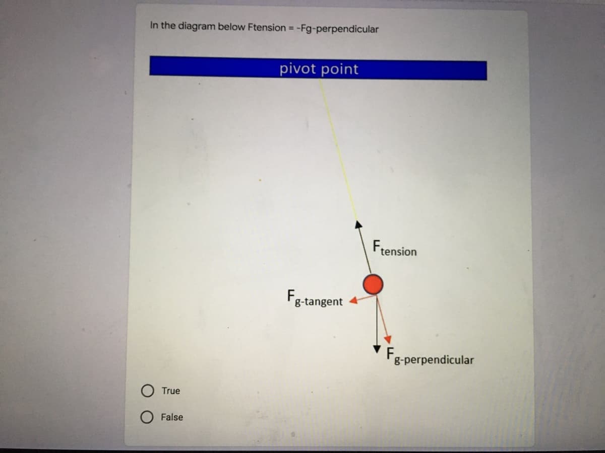 In the diagram below Ftension = -Fg-perpendicular
%3D
pivot point
Frensic
F.
g-tangent
8-perpendicular
True
False
