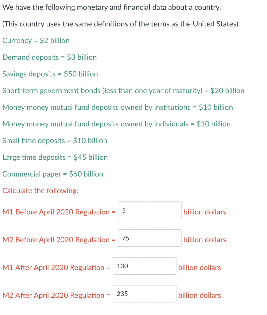 We have the following monetary and financial data about a country.
(This country uses the same definitions of the terms as the United States).
Currency
= $2 billion
Demand deposits = $3 billion
Savings deposits = $50 billion
Short-term government bonds (less than one year of maturity) = $20 billion
Money money mutual fund deposits owned by institutions = $10 billion
Money money mutual fund deposits owned by individuals = $10 billion
Small time deposits = $10 billion
Large time deposits = $45 billion
Commercial paper = $60 billion
Calculate the following:
M1 Before April 2020 Regulation = 5
billion dollars
M2 Before April 2020 Regulation
75
billion dollars
M1 After April 2020 Regulation :
130
billion dollars
M2 After April 2020 Regulation
235
billion dollars
