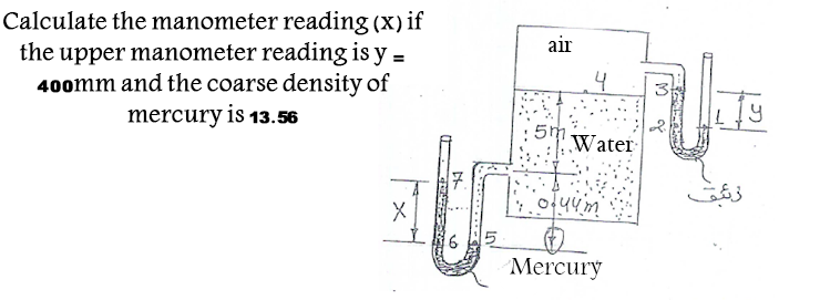 Calculate the manometer reading (x) if
the upper manometer reading is y =
400mm and the coarse density of
mercury is 13.56
air
4
5m
Water
Mercury
