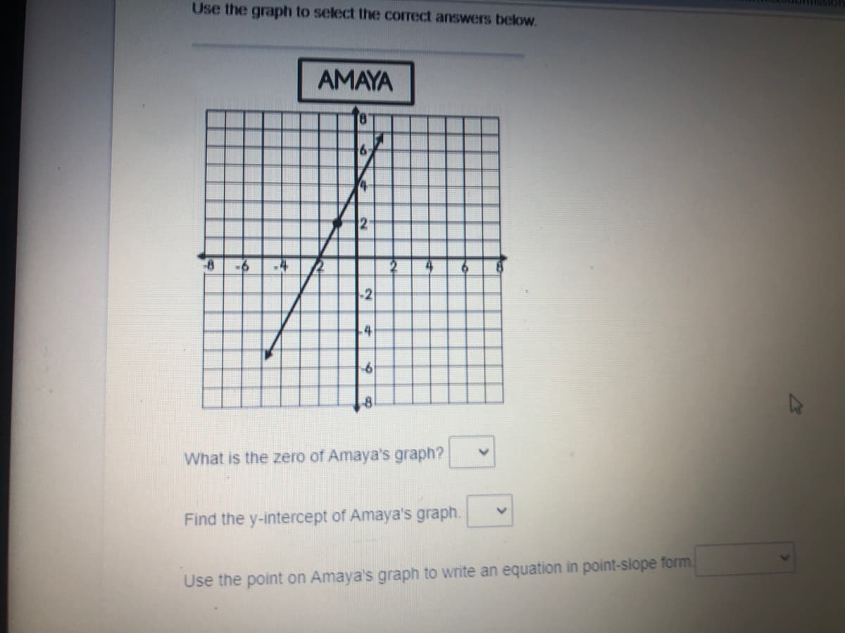Use the graph to select the correct answers below.
AMAYA
8'
6-
4
-2
4
8-1
What is the zero of Amaya's graph?
Find the y-intercept of Amaya's graph.
Use the point on Amaya's graph to write an equation in point-slope form.
13
