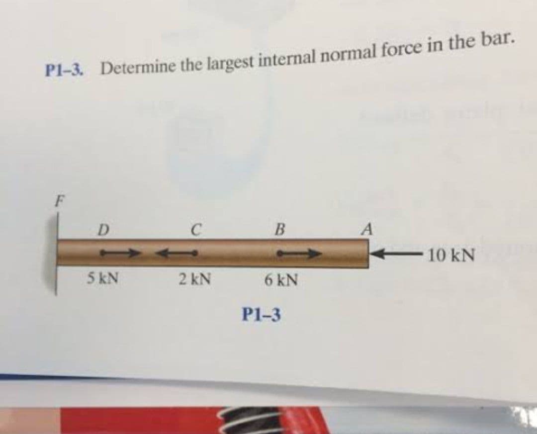Pl-3. Determine the largest internal normal force in the bar.
F
D
B.
A
VA
10 kN
5 kN
2 kN
6 kN
P1-3
