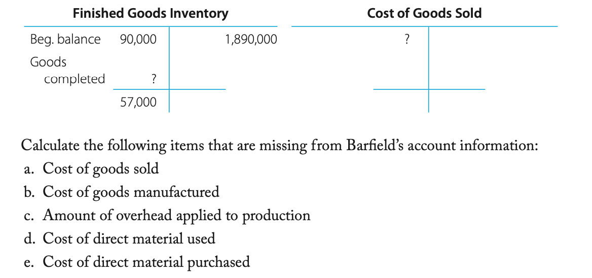 Finished Goods Inventory
Cost of Goods Sold
Beg. balance 90,000
1,890,000
?
Goods
completed
?
57,000
Calculate the following items that are missing from Barfield's account information:
a. Cost of goods sold
b. Cost of goods manufactured
c. Amount of overhead applied to production
d. Cost of direct material used
e. Cost of direct material purchased