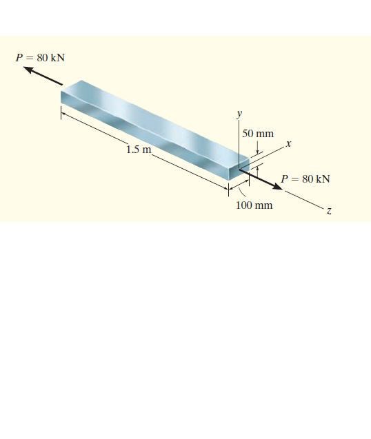 P = 80 kN
50 mm
1.5 m
P = 80 kN
100 mm
