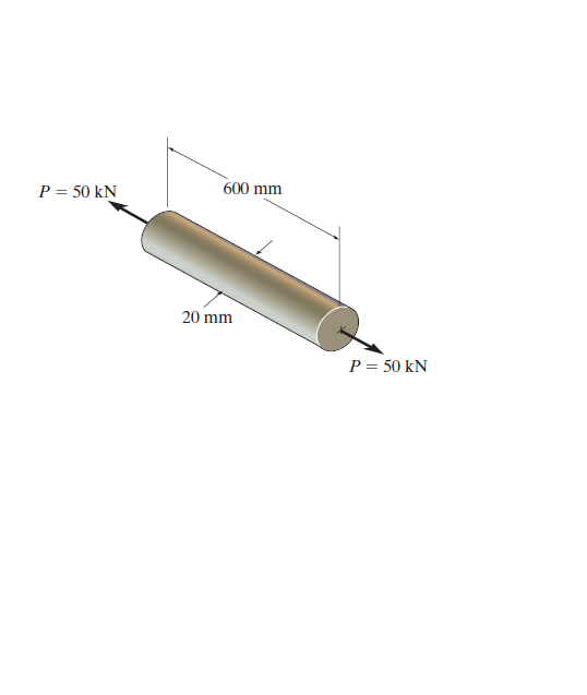 P = 50 kN
600 mm
20 mm
P = 50 kN
