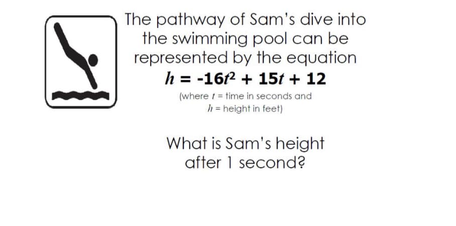 The pathway of Sam's dive into
the swimming pool can be
represented by the equation
h = -16f2 + 15t + 12
(where t = time in seconds and
h = height in feet)
What is Sam's height
after 1 second?
