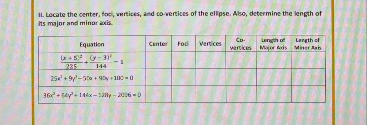 II. Locate the center, foci, vertices, and co-vertices of the ellipse. Also, determine the length of
its major and minor axis.
Co-
Length of
Length of
Equation
Center
Foci
Vertices
vertices
Major Axis
Minor Axis
(x+ 5)2 (y- 3)2
= 1
225
144
25x + 9y-50x + 90y +100 = 0
36x + 64y + 144x- 128y-2096 0

