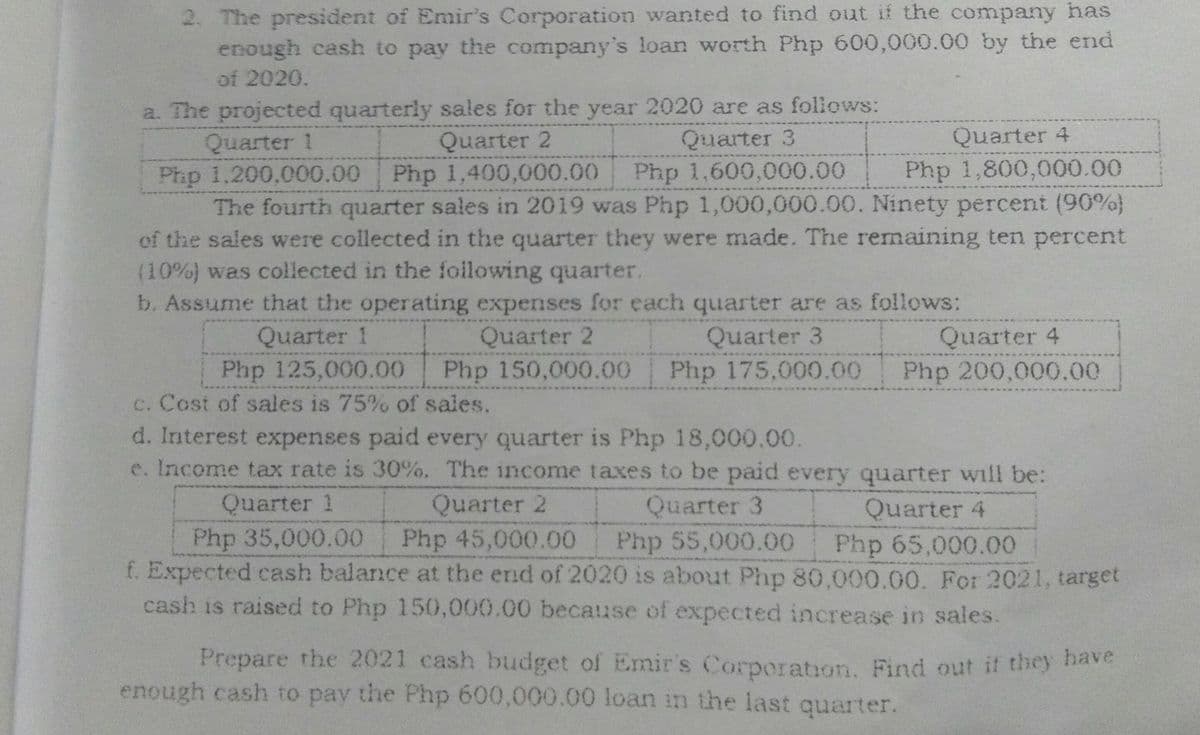 2. The president of Emir's Corporation wanted to find out if the company has
enough cash to pay the company's loan worth Php 600,000.00 by the end
of 2020.
a. The projected quarterly sales for the year 2020 are as foliows:
Quarter 1
Php 1.200,000.00 Php 1,400,000.00 Php 1,600,000.00
The fourth quarter sales in 2019 was Php 1,000,000.00. Ninety percent (90%)
of the sales were collected in the quarter they were made. The remaining ten percent
(10%) was collected in the foilowing quarter.
b. Assume that the operating expenses for each quarter are as follows:
Quarter 2
Quarter 3
Quarter 4
Php 1,800,000.00
Quarter 1
Quarter 2
Quarter 3
Quarter 4
Php 125,000.00 Php 150,000.00 Php 175,000.00 Php 200,000.00
c. Cost of sales is 75% of saies.
d. Interest expenses paid every quarter is Php 18,000.0.
e. Income tax rate is 30%. The income taxes to be paid every quarter will be:
Quarter 1
Quarter 2
Quarter 3
Quarter 4
Php 35,000.00 Php 45,000.00 Php 55,000.00
f. Expected cash balance at the end of 2020 is about Php 80,000.00. For 2021, target
cash is raised to Php 150,000.00 because of expected increase in sales.
Php 65,000.00
Prepare the 2021 cash budget of Emir's Corporation. Find out if they nave
enough cash to pay the Php 600,000.00 loan in the last quarter.
