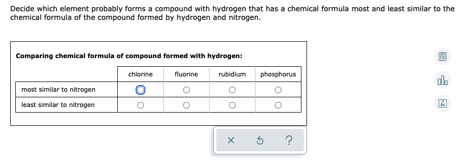 Decide which element probably forms a compound with hydrogen that has a chemical formula most and least similar to the
chemical formula of the compound formed by hydrogen and nitrogen.
Comparing chemical formula of compound formed with hydrogen:
chlorine
fluorine
rubidium
phosphorus
olo
most similar to nitrogen
least similar to nitrogen
Ar
