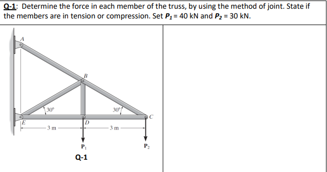 Q-1: Determine the force in each member of the truss, by using the method of joint. State if
the members are in tension or compression. Set P₁ = 40 kN and P₂ = 30 kN.
B
E
30°
3 m
D
P₁
Q-1
30%
3 m
P₂