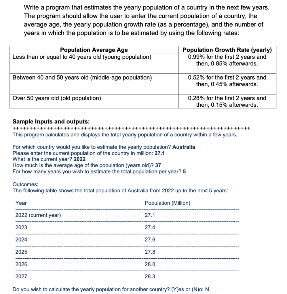 Write a program that estimates the yearly population of a country in the next few years.
The program should allow the user to enter the current population of a country, the
average age, the yearly population growth rate (as a percentage), and the number of
years in which the population is to be estimated by using the following rates:
Population Average Age
Less than or equal to 40 years old (young population)
Between 40 and 50 years old (middle-age population)
Over 50 years old (old population)
Sample Inputs and outputs:
++++++++++++++++++++++++++++++++++++++++++++++++++++++++++++++++++++++
This program calculates and displays the total yearly population of a country within a few years.
How much is the average age of the population (years old)? 37
For how many years you wish to estimate the total population per year? 5
For which country would you like to estimate the yearly population? Australia
Please enter the current population of the country in million: 27.1
What is the current year? 2022
2023
2024
Outcomes:
The following table shows the total population of Australia from 2022 up to the next 5 years:
Year
Population (Million)
2022 (current year)
2025
2026
2027
27.1
27.4
Population Growth Rate (yearly)
0.99% for the first 2 years and
then, 0.85% afterwards.
27.6
27.8
0.52% for the first 2 years and
then, 0.45% afterwards.
28.0
0.28% for the first 2 years and
then, 0.15% afterwards.
28.3
Do you wish to calculate the yearly population for another country? (Y)es or (N)o: N