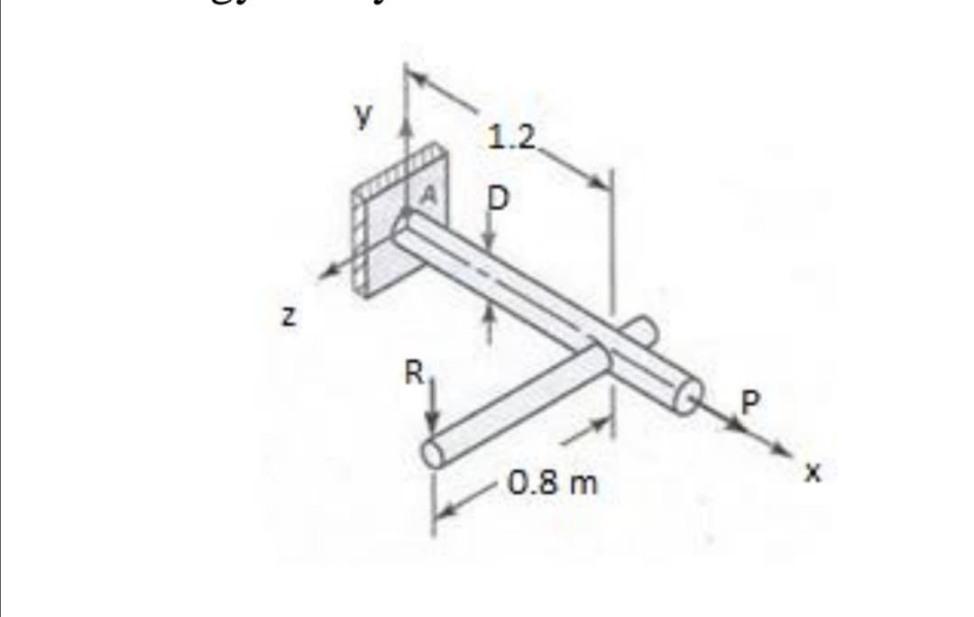 y
1.2.
D
R.
0.8 m
