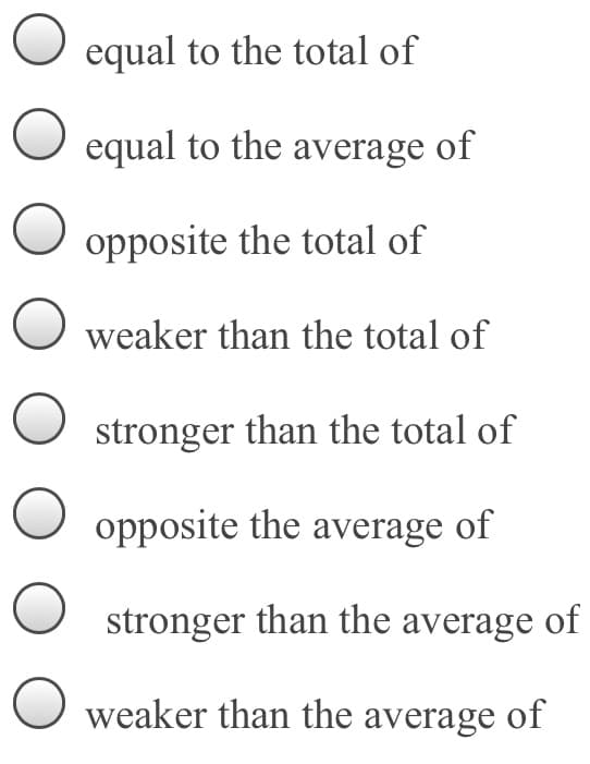 equal to the total of
equal to the average of
opposite the total of
weaker than the total of
stronger than the total of
opposite the average of
stronger than the average of
weaker than the average of
