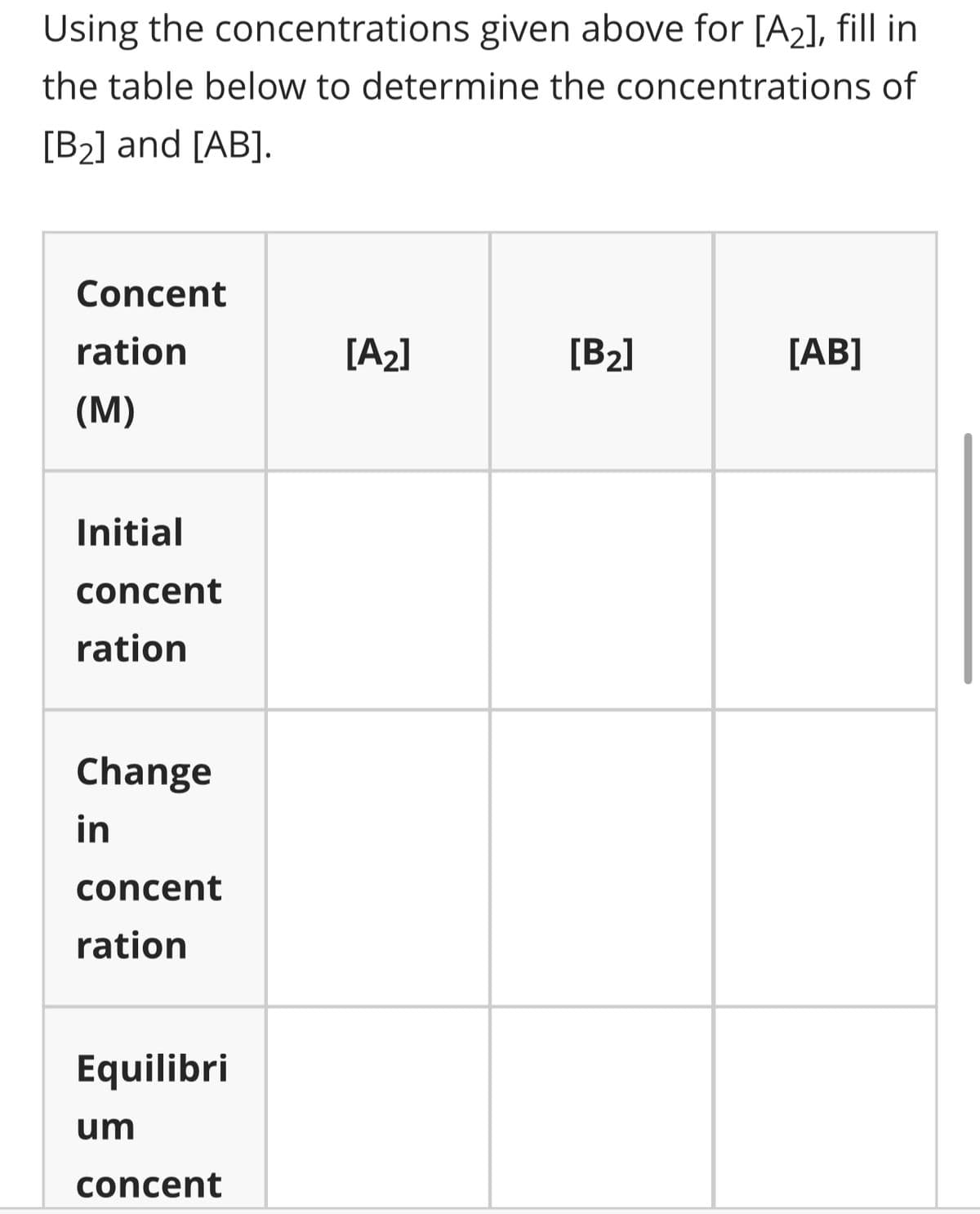 Using the concentrations given above for [A₂], fill in
the table below to determine the concentrations of
[B₂] and [AB].
Concent
ration
(M)
Initial
concent
ration
Change
in
concent
ration
Equilibri
um
concent
[A₂]
[B₂]
[AB]