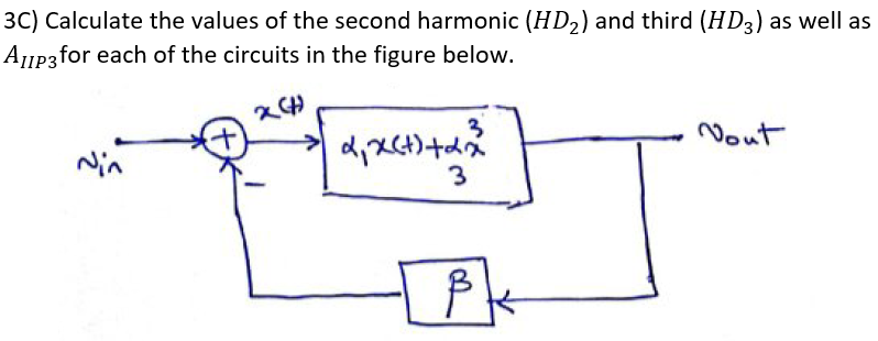 3C) Calculate the values of the second harmonic (HD2) and third (HD3) as well as
AUpzfor each of the circuits in the figure below.
3
Nout
Nin
3
