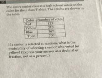 The entire senior class at a high school voted on the
color for their class T-shirt. The results are shown in
the table.
Color Number of votes
Red
Yellow
Blue
Total
123
210
367
700
If a senior is selected at random, what is the
probability of selecting a senior who voted for
yellow? (Express your answer as a decimal or
fraction, not as a percent.)
