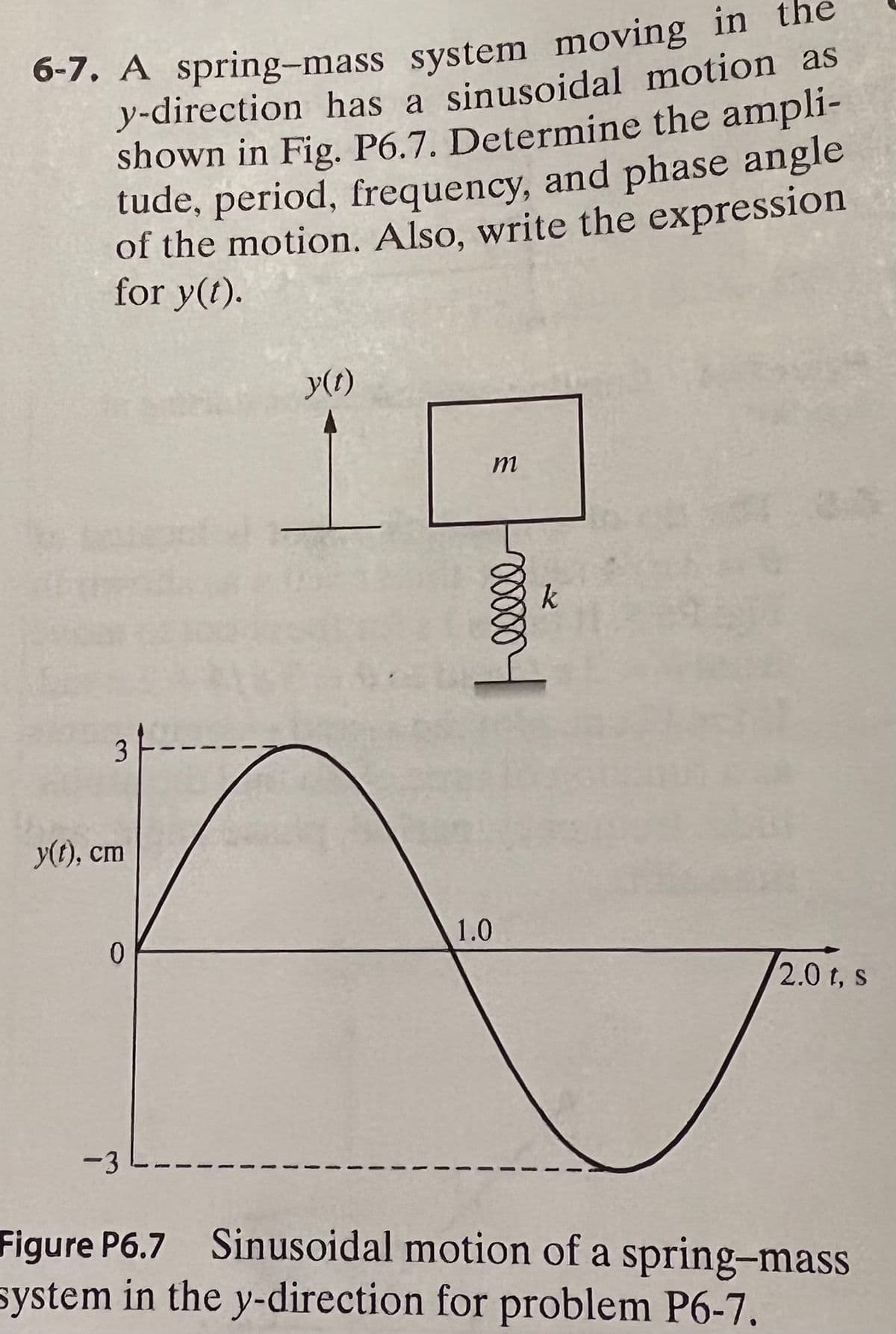6-7. A spring-mass system moving in the
y-direction has a sinusoidal motion as
shown in Fig. P6.7. Determine the ampli-
tude, period, frequency, and phase angle
of the motion. Also, write the expression
for y(t).
y(t)
m
k
3
y(t), cm
1.0
0.
2.0 t, s
-3
Figure P6.7 Sinusoidal motion of a spring-mass
system in the y-direction for problem P6-7.
