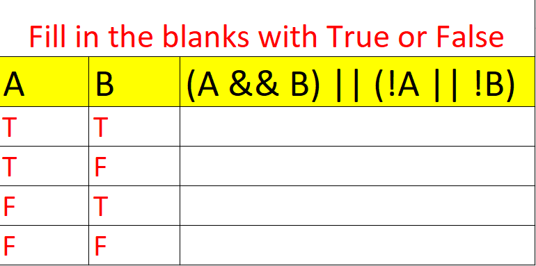 Fill in the blanks with True or False
В
(A && B) || (!A || !B)
T
T
F
F
T
F
F
A
