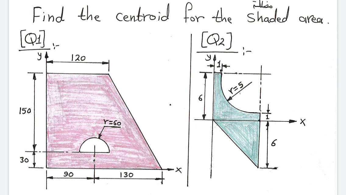 Find for the shaded area
the centroid
[Q2]
120
r=5
150
Y=60
30
90
130
