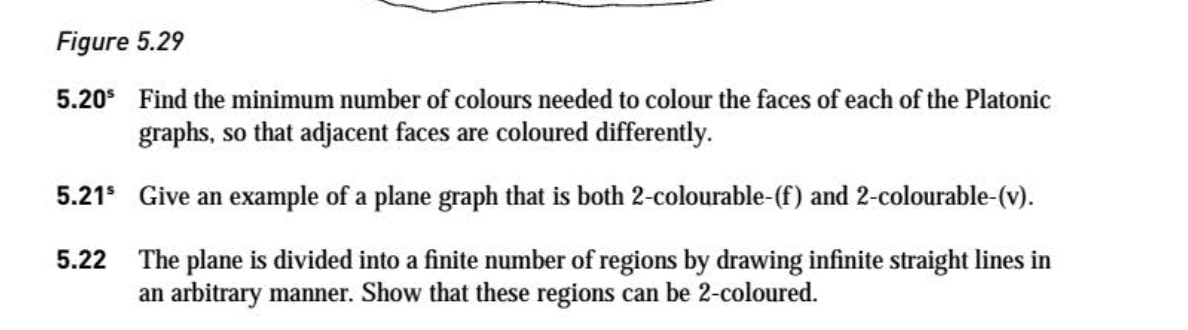 Give an example of a plane graph that is both 2-colourable-(f) and 2-colourable-(v).
