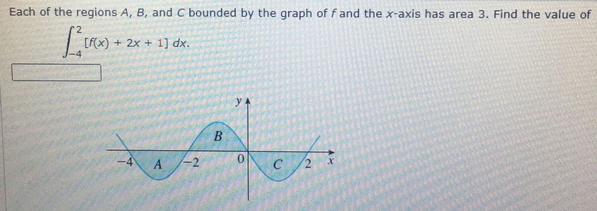 Each of the regions A, B, and C bounded by the graph of f and the x-axis has area 3. Find the value of
2
[f(x) + 2x + 1] dx.
4
-4
A
-2
0.
2.
