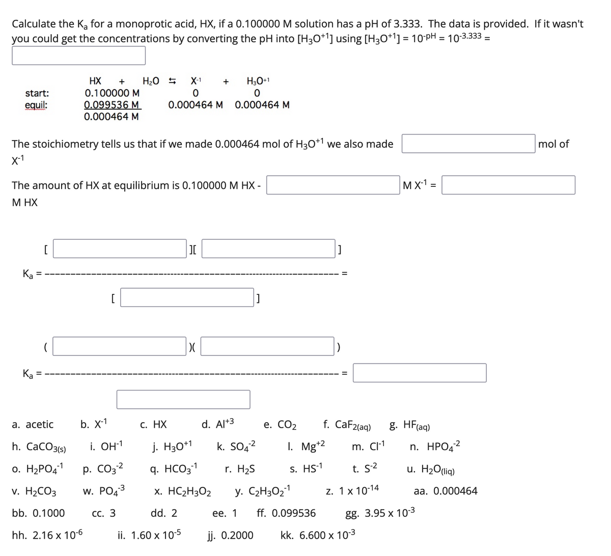 Calculate the Ka for a monoprotic acid, HX, if a 0.100000 M solution has a pH of 3.333. The data is provided. If it wasn't
you could get the concentrations by converting the pH into [H3O+¹] using [H3O+1] = 10-PH = 10-3.333 =
+
start:
equil:
HX + H₂O S
0.100000 M
0.099536 M
0.000464 M
X-1
0
0.000464 M
H3O+1
0
0.000464 M
mol of
The stoichiometry tells us that if we made 0.000464 mol of H3O+¹ we also made
X-1
The amount of HX at equilibrium is 0.100000 M HX-
M HX
][
[
]
D(
[
Ka
Ka
a. acetic
h. CaCO3(s)
i. OH-¹
-1
0. H₂PO4¹ p. CO3-²
v. H₂CO3
bb. 0.1000
W. PO4-³
CC. 3
hh. 2.16 x 10-6
b. X-1
c. HX
d. Al+3
j. H30+1
q. HCO3-1
x. HC₂H3O2
dd. 2
ii. 1.60 x 10-5
k. SO4²
r. H₂S
e. CO₂
ee. 1
jj. 0.2000
y. C₂H30₂-1
1. Mg+2
S. HS-1
f. CaF2(aq)
ff. 0.099536
m. Cl-¹
t. S-²
z. 1 x 10-14
MX-1 =
kk. 6.600 x 10-³
g. HF(aq)
n. HPO4²
u. H₂O(liq)
aa. 0.000464
gg. 3.95 x 10-3