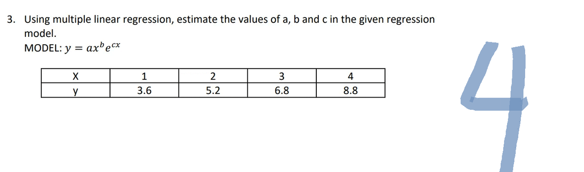 3. Using multiple linear regression, estimate the values of a, b and c in the given regression
model.
MODEL: y = axbecx
X
y
1
3.6
2
5.2
3
6.8
4
8.8
4