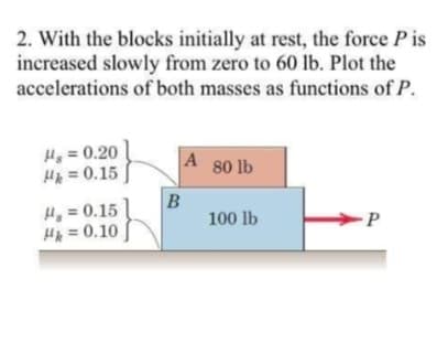 2. With the blocks initially at rest, the force P is
increased slowly from zero to 60 lb. Plot the
accelerations of both masses as functions of P.
Hg = 0.20
A 80 lb
HA = 0.15
Hg = 0.15
H = 0.10
B
100 lb
P
