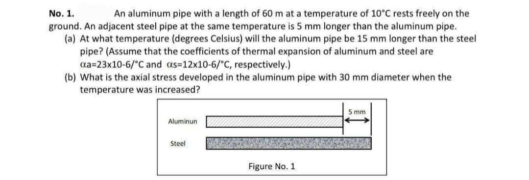An aluminum pipe with a length of 60 m at a temperature of 10°C rests freely on the
ground. An adjacent steel pipe at the same temperature is 5 mm longer than the aluminum pipe.
No. 1.
(a) At what temperature (degrees Celsius) will the aluminum pipe be 15 mm longer than the steel
pipe? (Assume that the coefficients of thermal expansion of aluminum and steel are
aa=23x10-6/°C and as=12x10-6/°c, respectively.)
(b) What is the axial stress developed in the aluminum pipe with 30 mm diameter when the
temperature was increased?
5 mm
Aluminun
Steel
Figure No. 1
