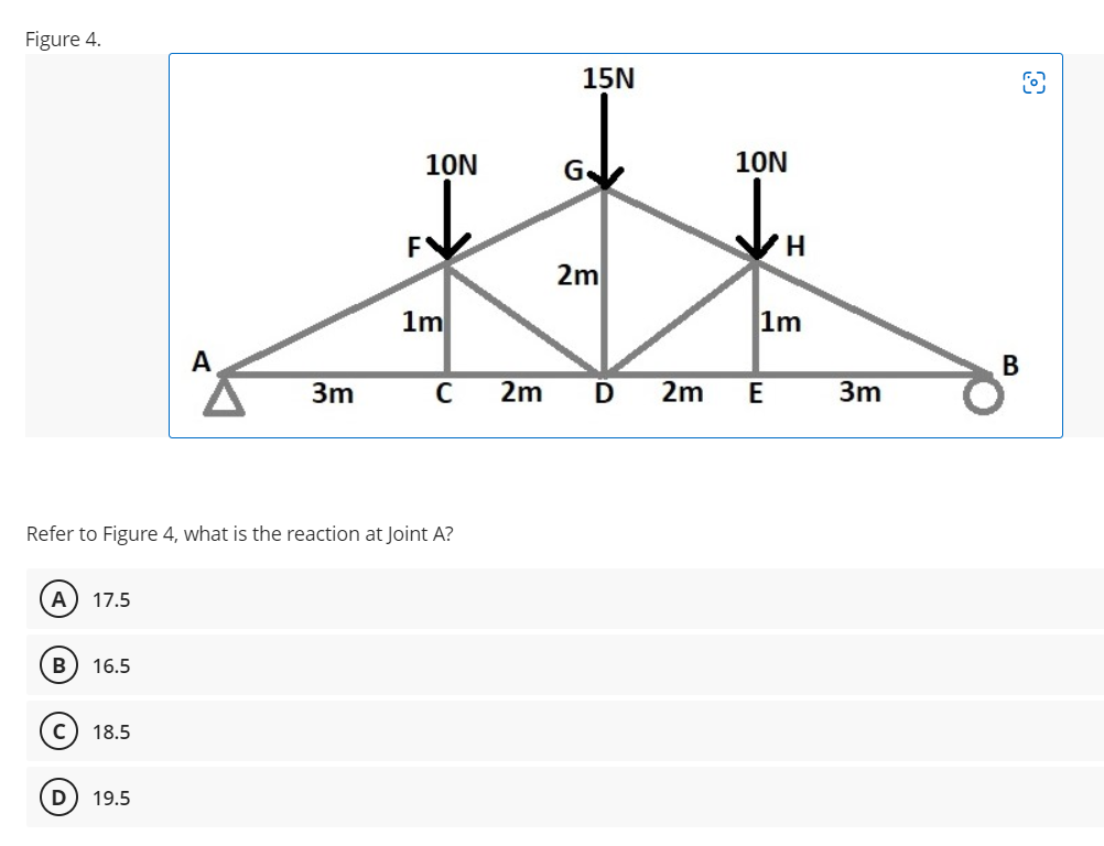 Figure 4.
A 17.5
B 16.5
с 18.5
3m
D 19.5
F
Refer to Figure 4, what is the reaction at Joint A?
10N
1m
15N
G
2m
10N
C 2m D 2m E
H
1m
3m
B
O
