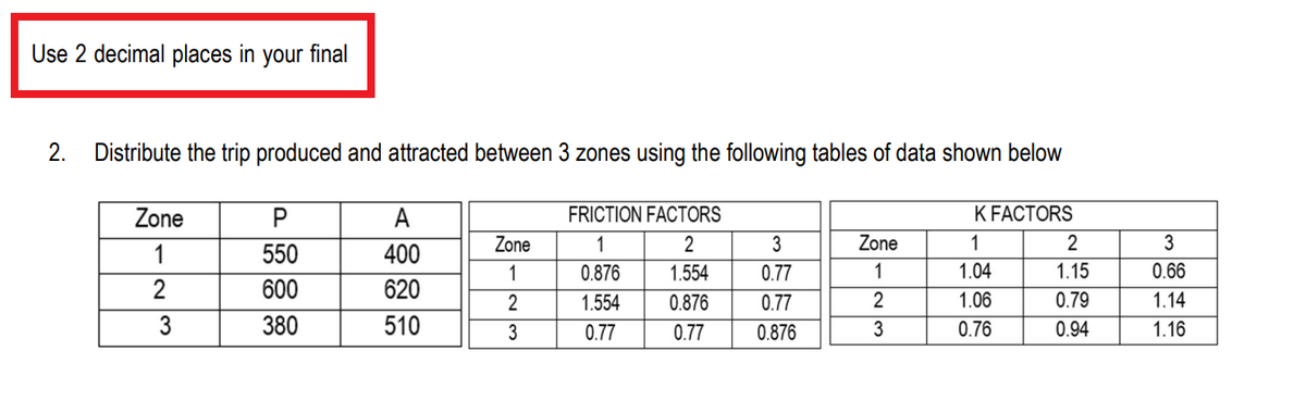 Use 2 decimal places in your final
2. Distribute the trip produced and attracted between 3 zones using the following tables of data shown below
FRICTION FACTORS
1
2
1.554
0.876
1.554
0.876
0.77
0.77
Zone
1
2
3
P
550
600
380
A
400
620
510
Zone
1
2
3
3
0.77
0.77
0.876
Zone
1
2
3
K FACTORS
1
1.04
1.06
0.76
2
1.15
0.79
0.94
3
0.66
1.14
1.16