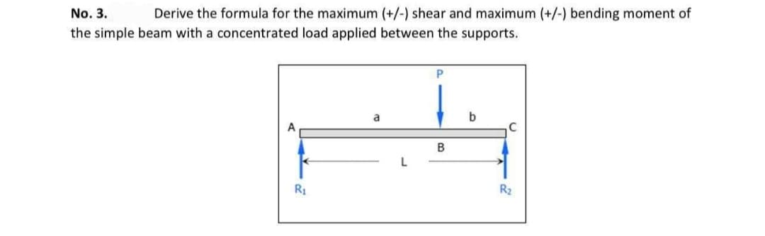 No. 3.
Derive the formula for the maximum (+/-) shear and maximum (+/-) bending moment of
the simple beam with a concentrated load applied between the supports.
a
B
R1
R2
