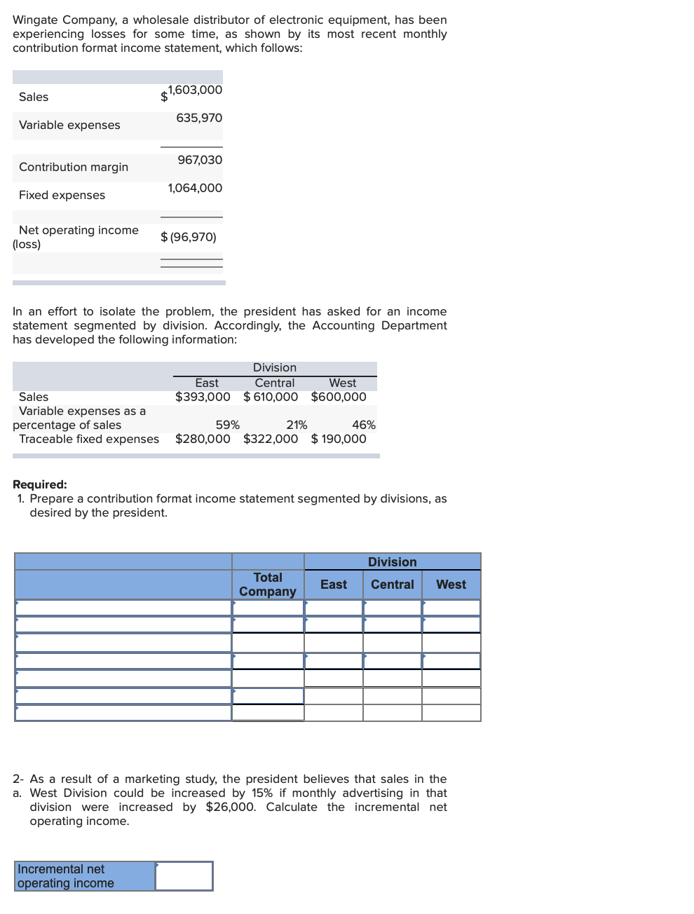 Wingate Company, a wholesale distributor of electronic equipment, has been
experiencing losses for some time, as shown by its most recent monthly
contribution format income statement, which follows:
Sales
$1,603,000
635,970
Variable expenses
967,030
Contribution margin
1,064,000
Fixed expenses
Net operating income
(loss)
$ (96,970)
In an effort to isolate the problem, the president has asked for an income
statement segmented by division. Accordingly, the Accounting Department
has developed the following information:
Division
West
Central
$393,000 $610,000 $600,000
East
Sales
Variable expenses as a
percentage of sales
Traceable fixed expenses
21%
$280,000 $322,000 $ 190,000
59%
46%
Required:
1. Prepare a contribution format income statement segmented by divisions, as
desired by the president.
Division
Total
East
Central
West
Company
2- As a result of a marketing study, the president believes that sales in the
a. West Division could be increased by 15% if monthly advertising in that
division were increased by $26,000. Calculate the incremental net
operating income.
Incremental net
operating income
