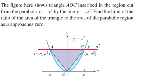 The figure here shows triangle AOC inscribed in the region cut
from the parabola y = x² by the line y = a². Find the limit of the
ratio of the area of the triangle to the area of the parabolic region
as a approaches zero.
y = x?
c/3=c°
a²
( -a, α)
(a, a²)
-a
