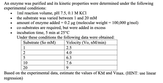 An enzyme was purified and its kinetic properties were determined under the following
experimental conditions:
• 1ml reaction volume, pH 7.5, 0.1 M KC1
the substrate was varied between 1 and 20 mM
.
amount of enzyme added = 0.2 µg (molecular weight = 100,000 g/mol)
co-substrates are required, but were added in excess
incubation time, 5 min at 25°C
Under these conditions the following data were obtained:
Substrate (So mM)
Velocity (Vo, nM/min)
2.5
4.0
6.3
10
7.6
20
9
Based on the experimental data, estimate the values of KM and Vmax. (HINT: use linear
regression)
1
2
5