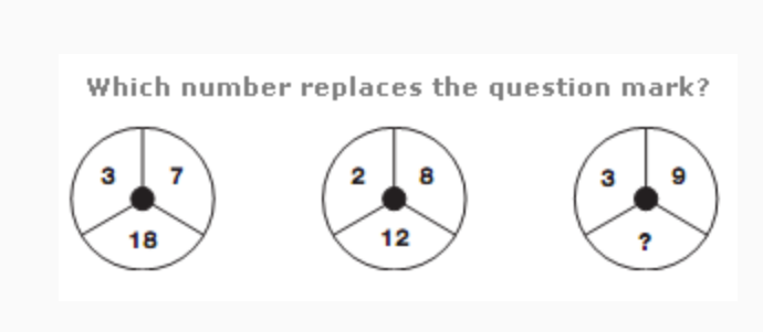 Which number replaces the question mark?
8
3
18
12
?
