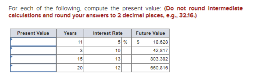 For each of the following, compute the present value: (Do not round Intermedlate
calculations and round your answers to 2 decimal places, e.g., 32.16.)
Present Value
Years
Interest Rate
Future Value
11
5 %
18.628
3
10
42,817
15
13
803,382
20
12
680,816
