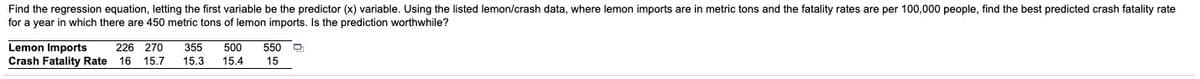 Find the regression equation, letting the first variable be the predictor (x) variable. Using the listed lemon/crash data, where lemon imports are in metric tons and the fatality rates are per 100,000 people, find the best predicted crash fatality rate
for a year in which there are 450 metric tons of lemon imports. Is the prediction worthwhile?
Lemon Imports
Crash Fatality Rate 16 15.7
226 270
355
550 D
500
15.4
15.3
15
