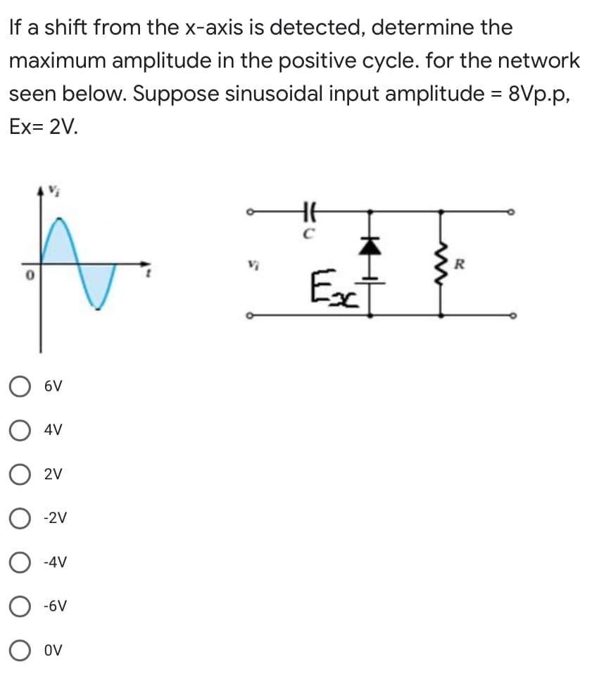 If a shift from the x-axis is detected, determine the
maximum amplitude in the positive cycle. for the network
seen below. Suppose sinusoidal input amplitude = 8Vp.p,
Ex= 2V.
C
Exct
O 6V
O 4V
2V
-2V
-4V
-6V
OV
