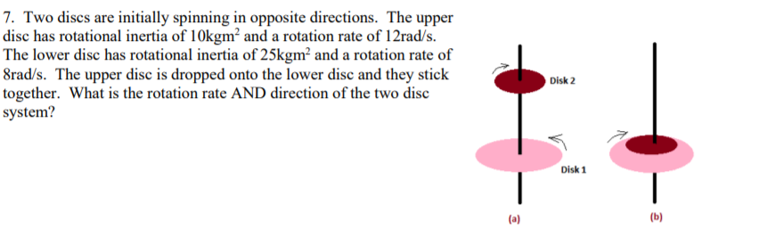 7. Two discs are initially spinning in opposite directions. The upper
disc has rotational inertia of 10kgm² and a rotation rate of 12rad/s.
The lower disc has rotational inertia of 25kgm? and a rotation rate of
8rad/s. The upper disc is dropped onto the lower disc and they stick
together. What is the rotation rate AND direction of the two disc
system?
Disk 2
Disk 1
(a)
(b)
